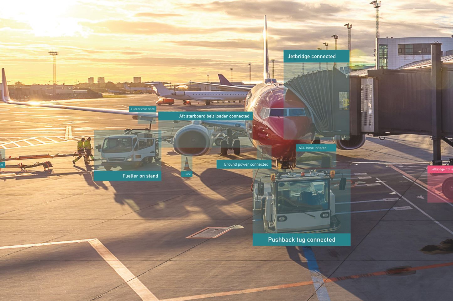 Assaia brings visibility to all turnaround processes, which then translate into fewer delays, greater efficiencies and a more sustainable airport